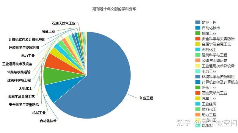 旋挖钻机加压系统调整步骤详解